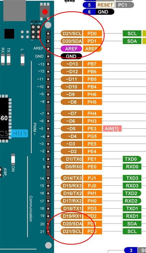 arduino mega gpio